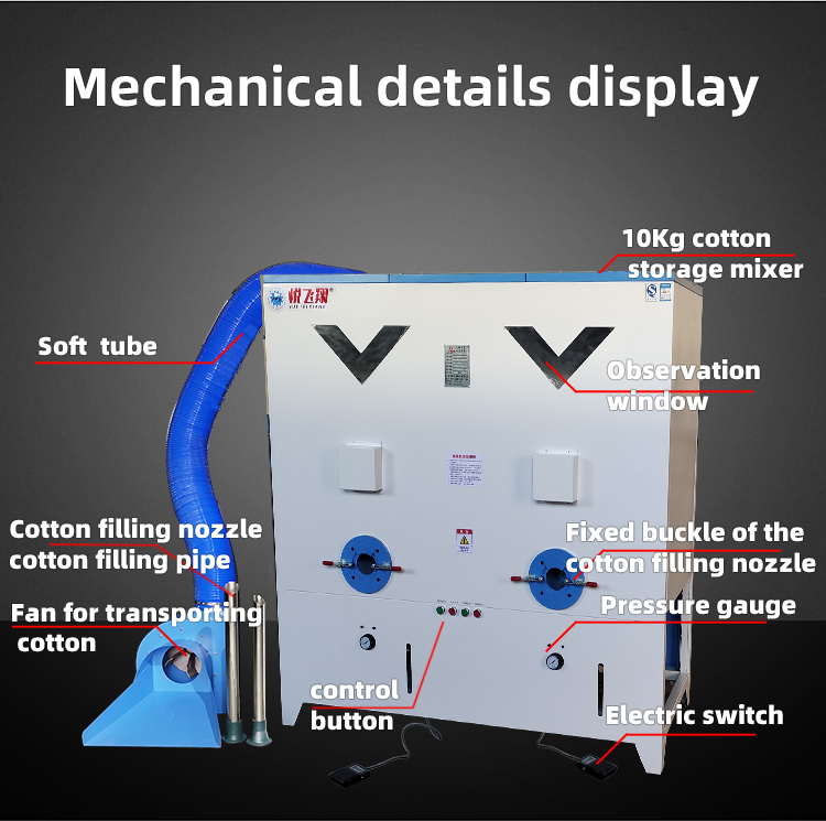 Full Automatic Cotton Opening  - Home Textile Industry review and price