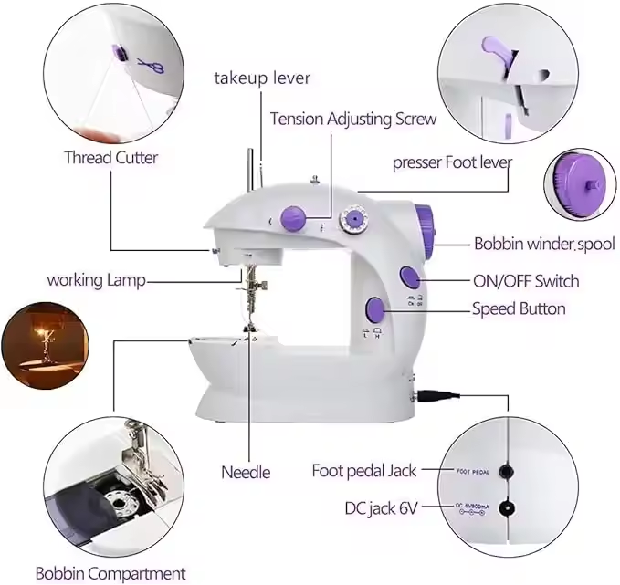 Mini Electric Domestic Home Us - Home Textile Industry review and price